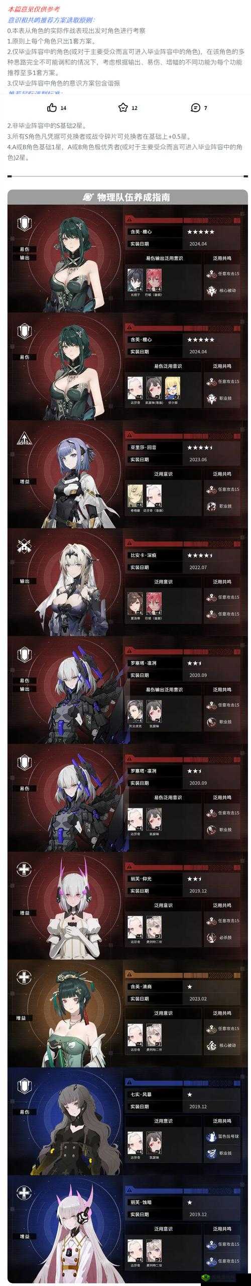 战双帕弥什无垠沙海第五关怎么过，巴别塔关卡打法详解